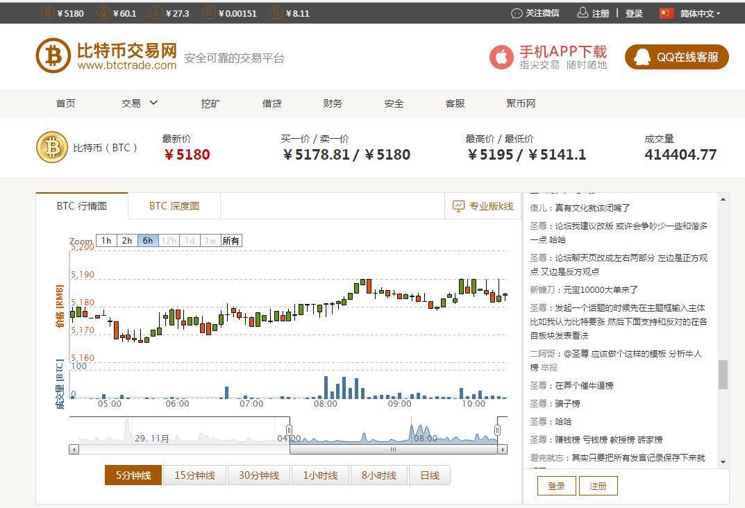 黑客入侵勒索比特币「印度黑客入侵事件」