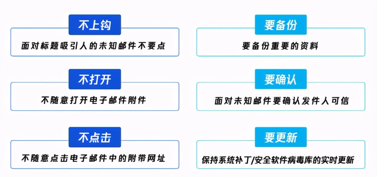 黑客攻击手段和防范措施「对抗黑客 为什么不报警」